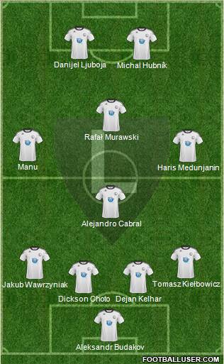 Legia Warszawa Formation 2011