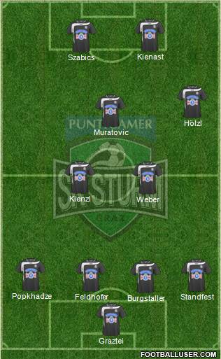 SK Sturm Graz Formation 2011