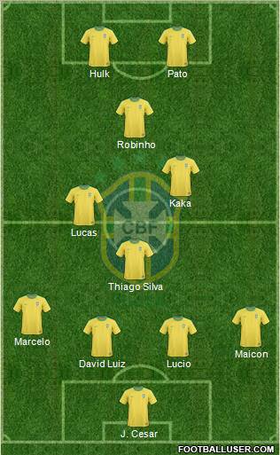 Brazil Formation 2011