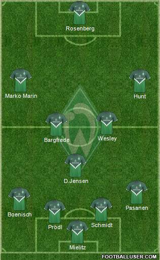 Werder Bremen Formation 2011