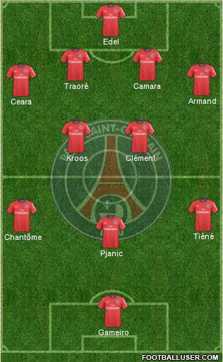 Paris Saint-Germain Formation 2011