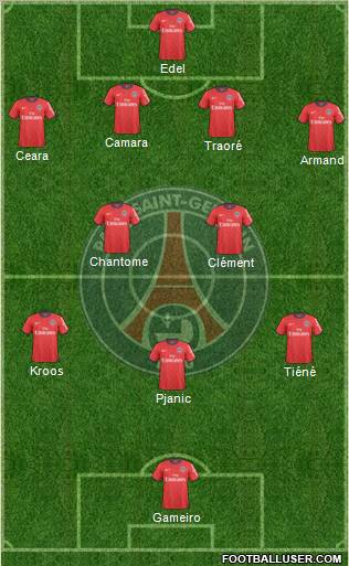 Paris Saint-Germain Formation 2011