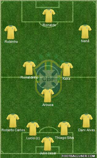 Brazil Formation 2011