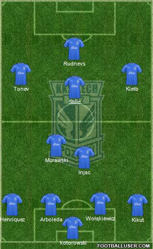 Lech Poznan Formation 2011