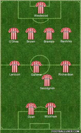 Sunderland Formation 2011