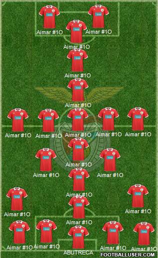 Sport Lisboa e Benfica - SAD Formation 2011