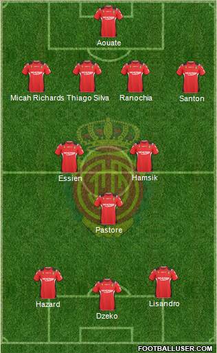 R.C.D. Mallorca S.A.D. Formation 2011