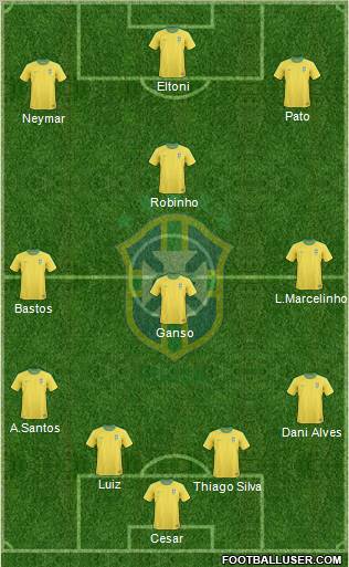 Brazil Formation 2011