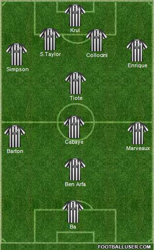 Newcastle United Formation 2011