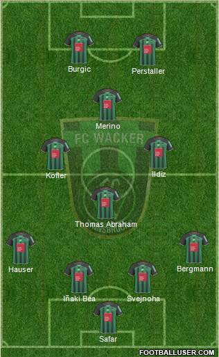 FC Wacker Innsbruck Formation 2011