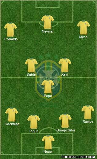 Brazil Formation 2011