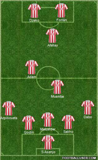 Atlético Madrid B Formation 2011