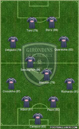 FC Girondins de Bordeaux Formation 2011