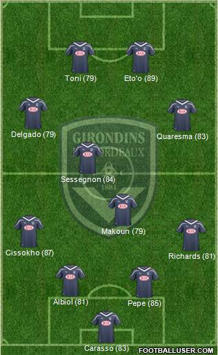 FC Girondins de Bordeaux Formation 2011