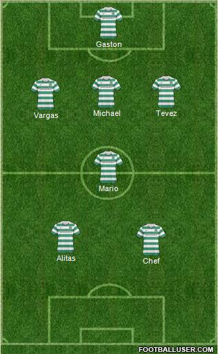 Celtic Formation 2011