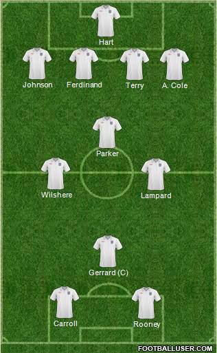 England Formation 2011