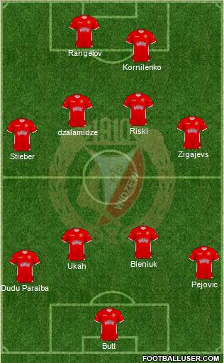 Widzew Lodz Formation 2011