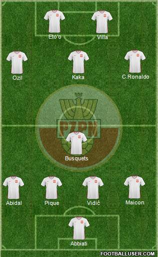 Poland Formation 2011