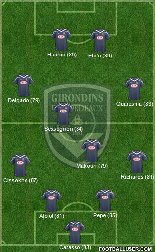 FC Girondins de Bordeaux Formation 2011