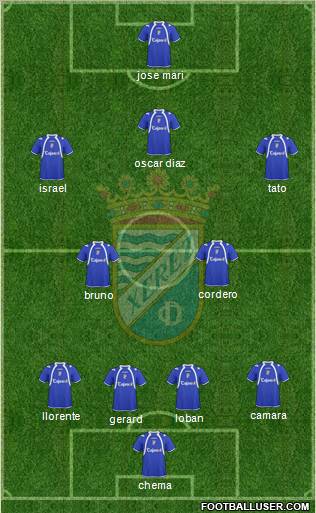 Xerez C.D., S.A.D. Formation 2011