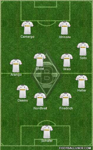 Borussia Mönchengladbach Formation 2011