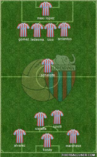 Catania Formation 2011