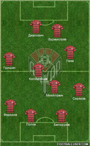 Amkar Perm Formation 2011