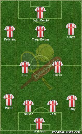 Leixões Sport Clube - SAD Formation 2011