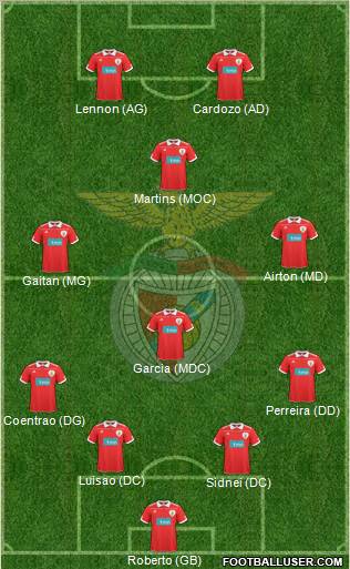 Sport Lisboa e Benfica - SAD Formation 2011