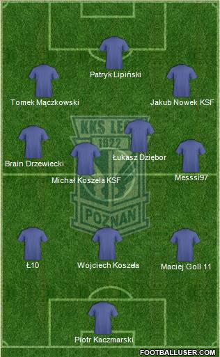 Lech Poznan Formation 2011