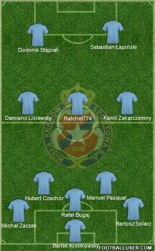 Wisla Krakow Formation 2011