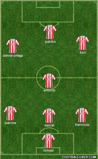 Atlético Madrid B Formation 2011