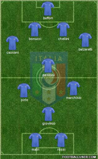 Italy Formation 2011