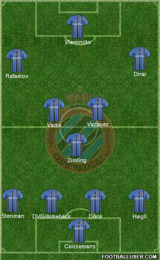 Club Brugge KV Formation 2011