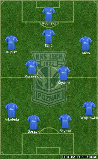 Lech Poznan Formation 2011