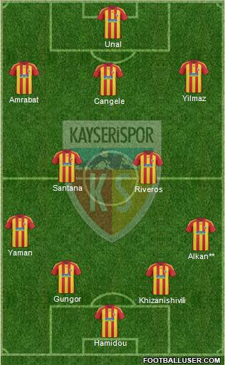 Kayserispor Formation 2011