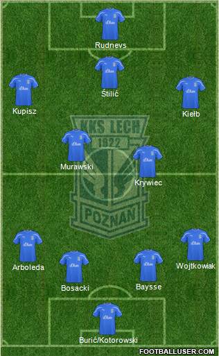 Lech Poznan Formation 2011