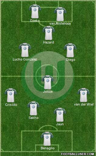 VfL Wolfsburg Formation 2011