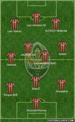 Shakhtar Donetsk Formation 2011