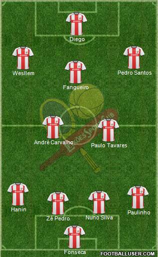 Leixões Sport Clube - SAD Formation 2011