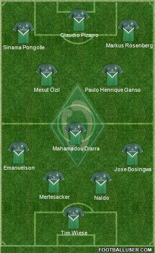 Werder Bremen Formation 2011