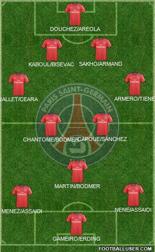 Paris Saint-Germain Formation 2011