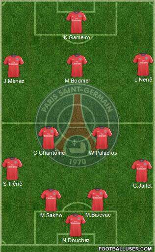 Paris Saint-Germain Formation 2011