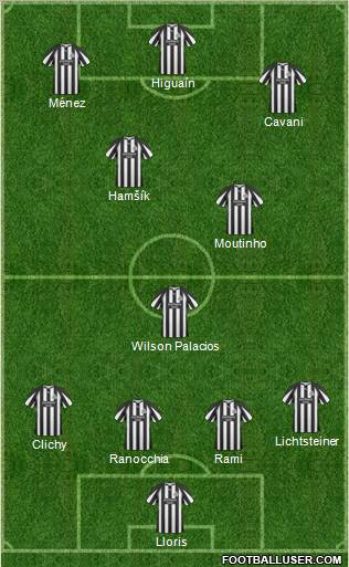 Newcastle United Formation 2011