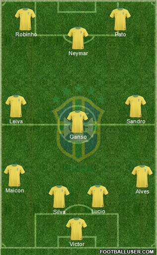 Brazil Formation 2011