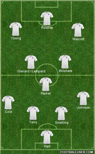 England Formation 2011