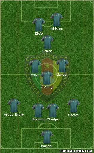 Cameroon Formation 2011