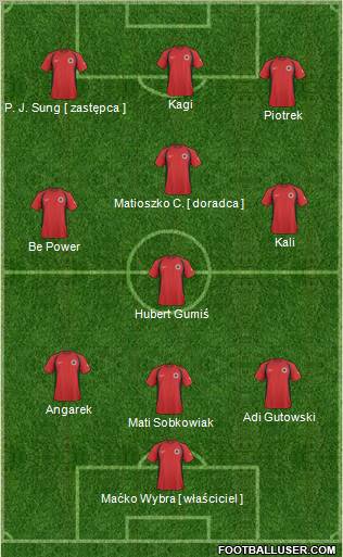 Albania Formation 2011