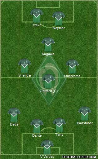 Werder Bremen Formation 2011