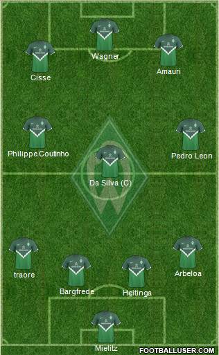 Werder Bremen Formation 2011